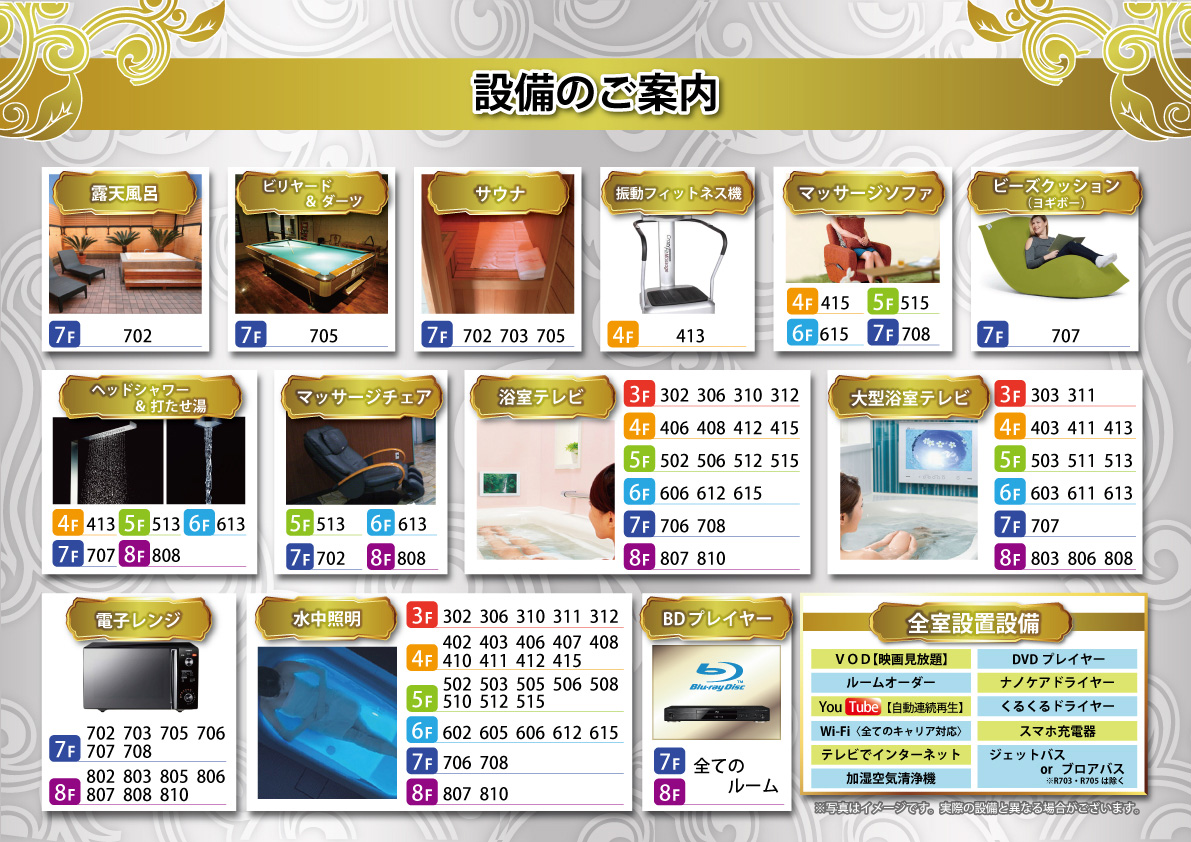 各ルームの設置設備一覧